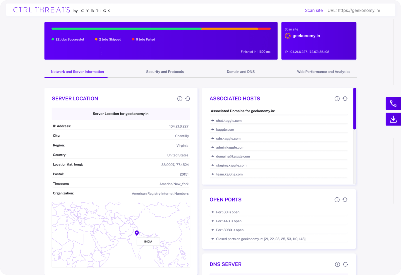 Ctrlthreats - 4K Vintage Illustrations for Desktop