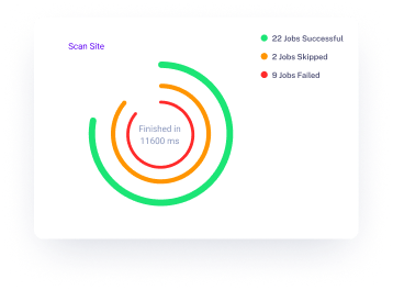 Ctrlthreats - Premium Landscape Art Gallery - 4K