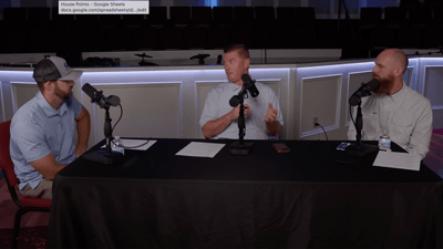 Ct townsend ministries