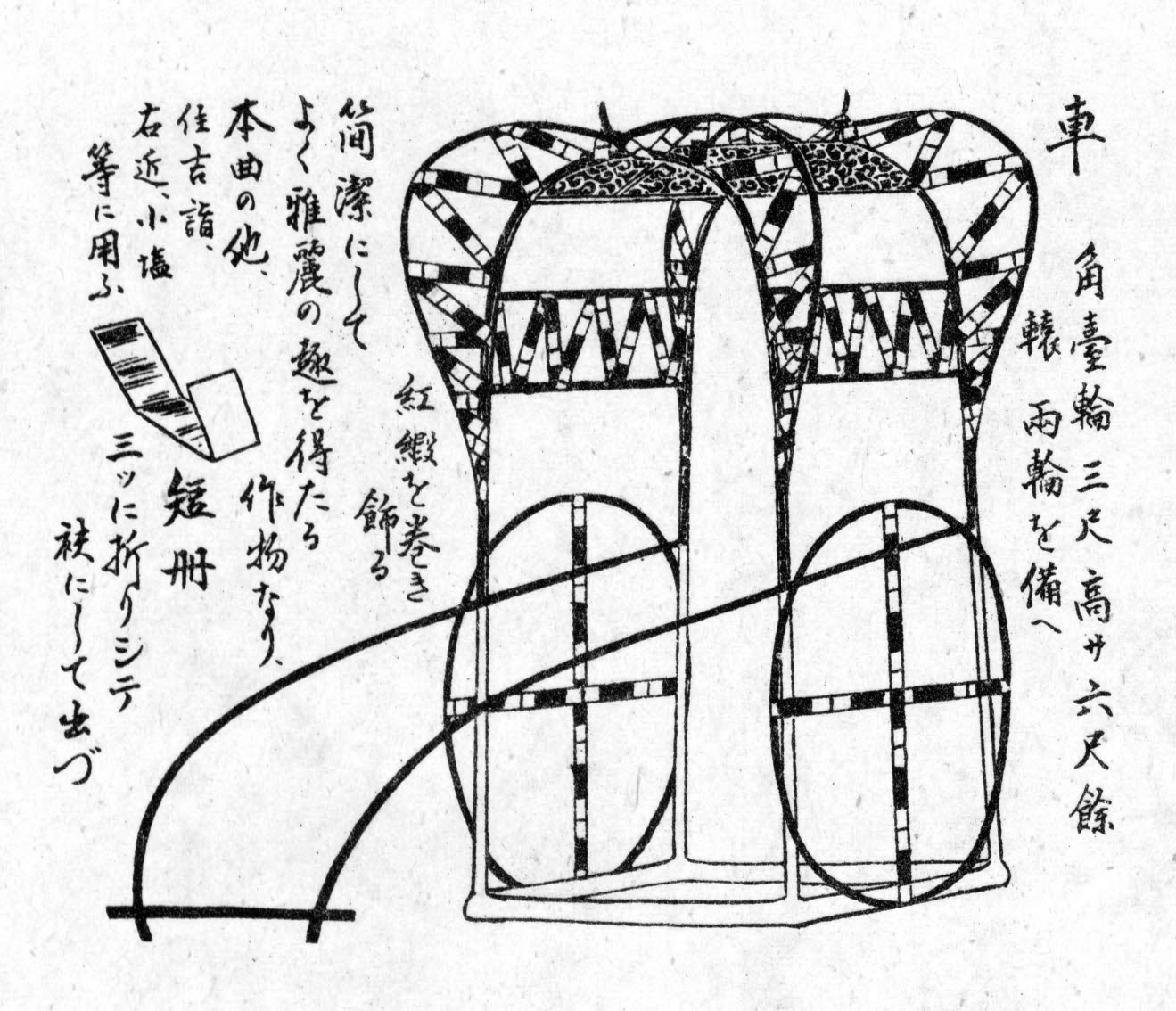 Tsukurimono