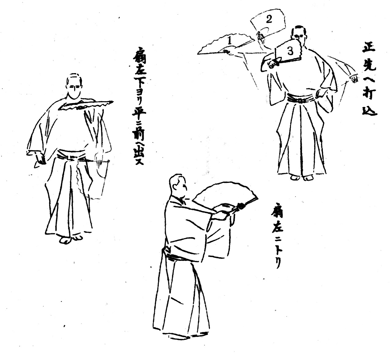 Abanico, movimientos codificados