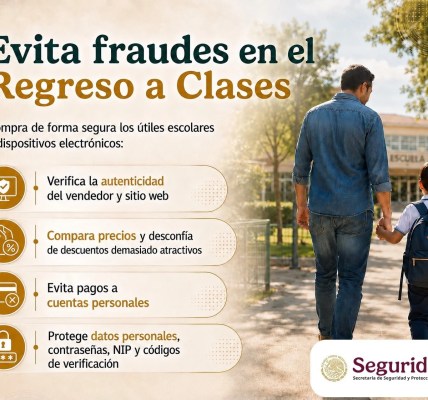 REGCLAS