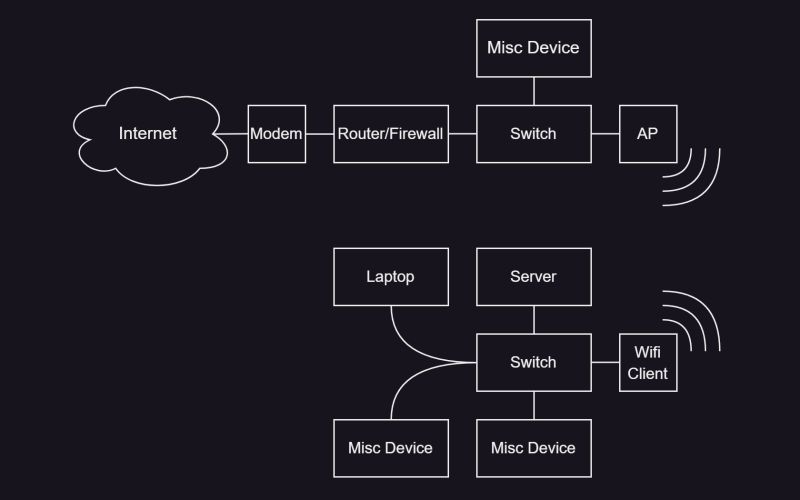 Hipboi Tom Cubie Github - Incredible Vintage Background - HD