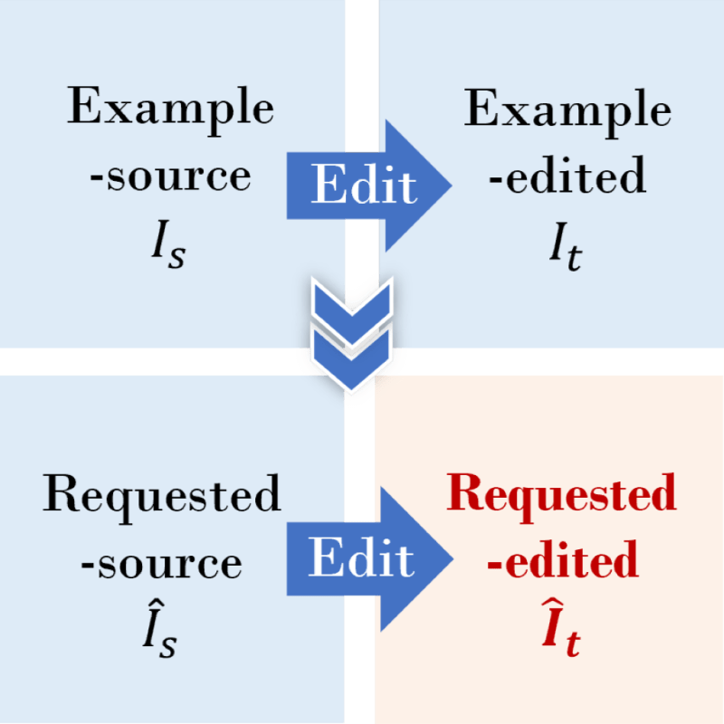Cuc Mipg Github - Premium Nature Pattern Gallery - Ultra HD