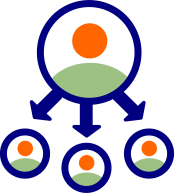 CU Difference Training Programs and Workshops