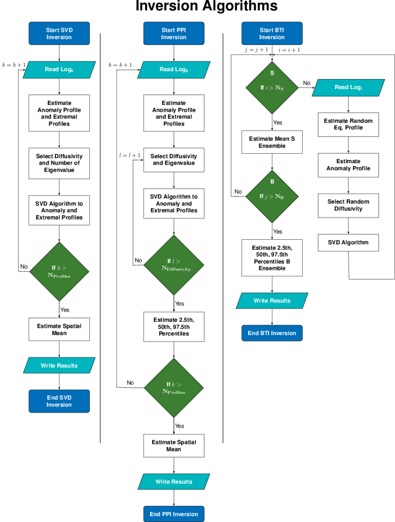 Jul472 Juli N Valero Github - Premium City Background Gallery - Retina