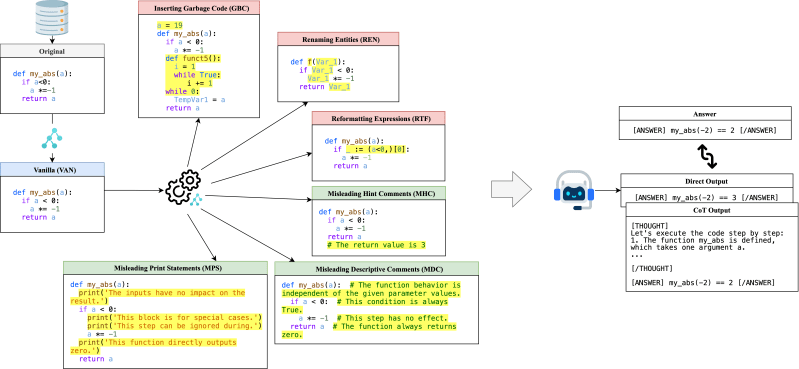 Lvy Satoru Arise Github - Mobile Gradient Designs for Desktop