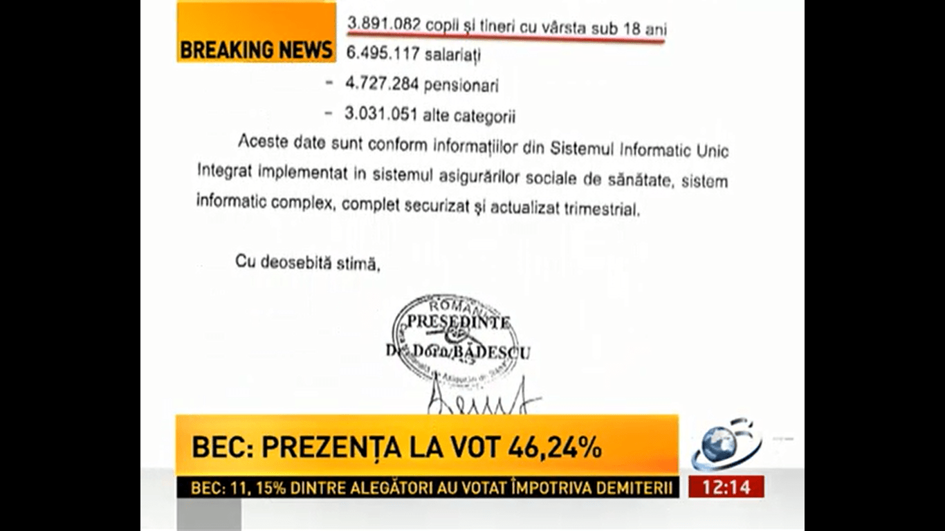 Tara cu un presedinte ipocrit