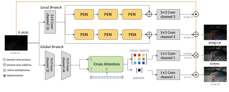 Github Cuiziteng Iat Demo - Best Ocean Images in Desktop