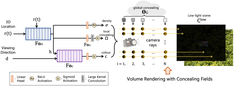 Issues Cuiziteng Aleth Nerf Github - Landscape Patterns - Perfect HD Collection