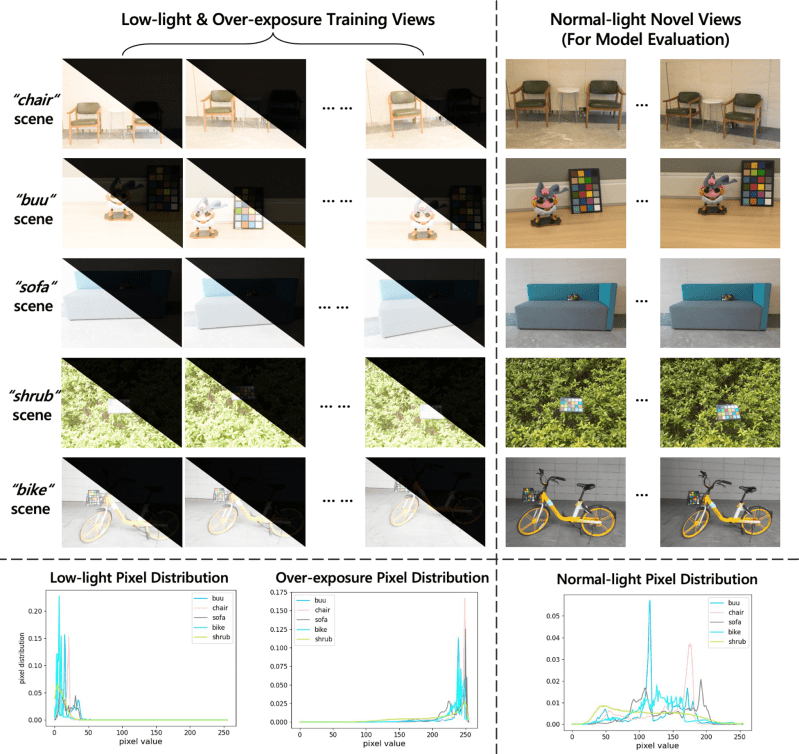 Issues Cuiziteng Aleth Nerf Github - Full HD City Backgrounds for Desktop