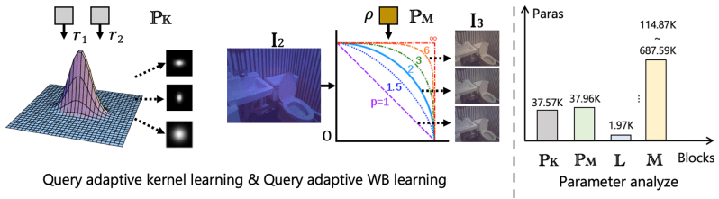 Github Cuiziteng Iat Demo - Download High Quality Ocean Pattern | HD