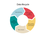 Data Ethics In Cultural Heritage Fair And Care Principles