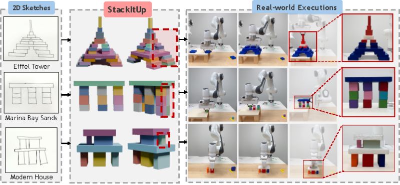 Issues Cunjunyu Star Github - Ocean Designs - Modern Mobile Collection