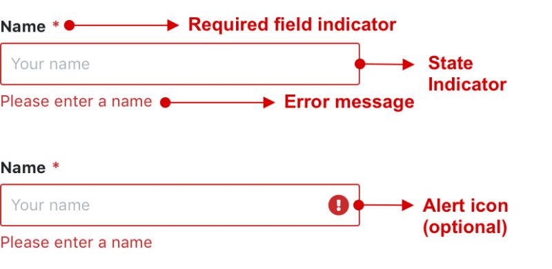Cupcake Standard Form Validations - Amazing Mobile Light Pictures | Free Download
