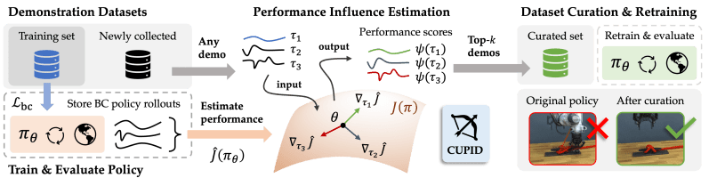 May Cupid May Github - Abstract Pattern Collection - Full HD Quality