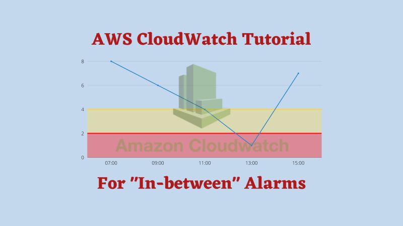 This Is How You Create In Between Aws Cloudwatch Alarms Cup Of Code - Best Space Pictures in Ultra HD