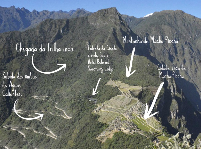 ingresso para Machu Picchu