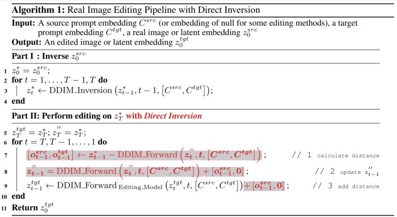 Github Pf4d Inverse Methods Software For Evaluating Different Inversion Techniques - Download Modern Sunset Wallpaper | Ultra HD