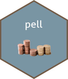 Pell Lab Github - Sunset Photos - Elegant High Resolution Collection