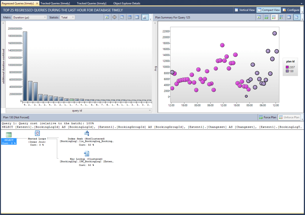 qs_regressed_queries Dashboard displaying a summary of regressed queries in SQL Server, highlighting query execution durations and plans.