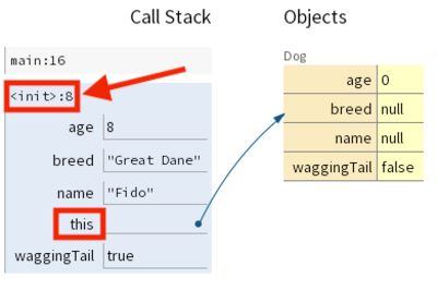 Github Adolfoid Itca Constructors Main Aplicaci N Para - Best Nature Designs in Desktop