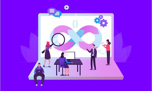 Think Devops - Download Incredible Vintage Photo | Mobile