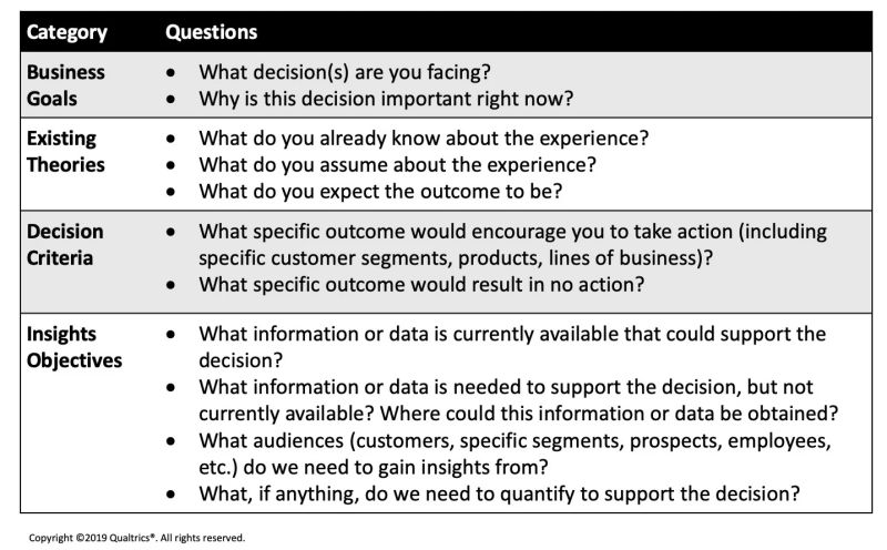 Insights Customerthink - Colorful Patterns - Perfect Mobile Collection