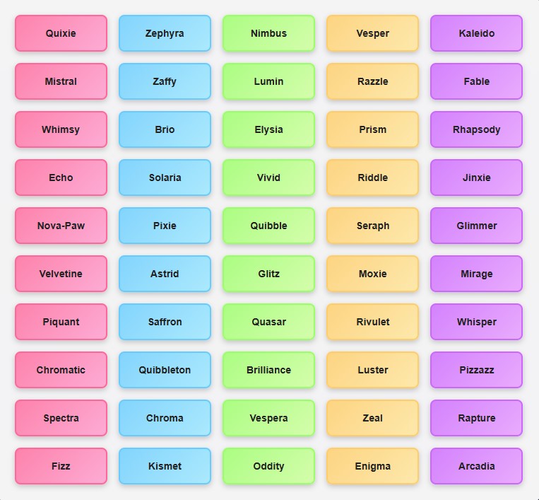 300 Cute Names For Roblox Unique Fun Ideas Unique Uncommon Roblox Names 