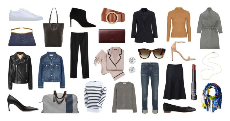 Step-by-Step Guide to Using Cutout Partner’s Bulk Photo Editing Service