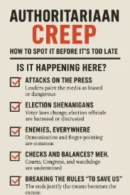 A printable vintage-style checklist titled “Authoritarian Creep: How to Spot It Before It’s Too Late,” featuring five red-checked warning signs of authoritarianism on a beige background.