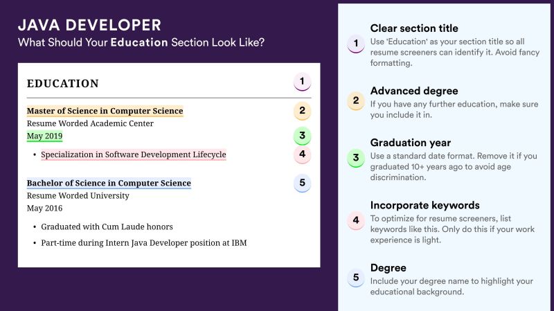 10 Java Developer Resume Examples For 2024 - Best Landscape Arts in Desktop