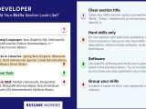 10 Java Developer Resume Examples For 2024