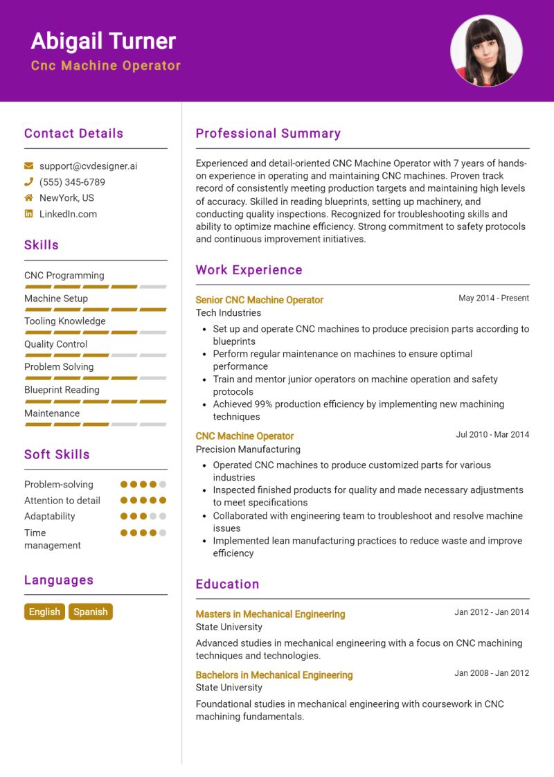 Cnc Operator Cv Example For 2024 - Stunning 4K Light Illustrations | Free Download