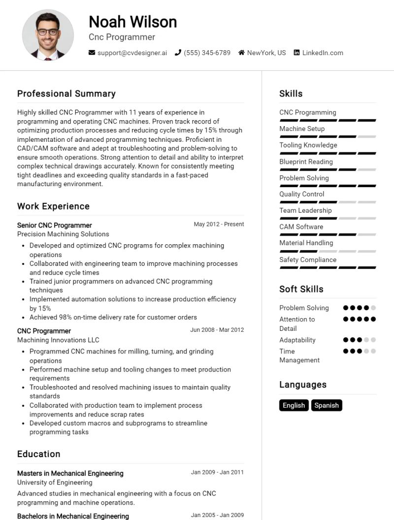 Computer Programmer Cv Example For 2024 Strategies Templates Cvdesigner Ai - Dark Art Collection - 4K Quality