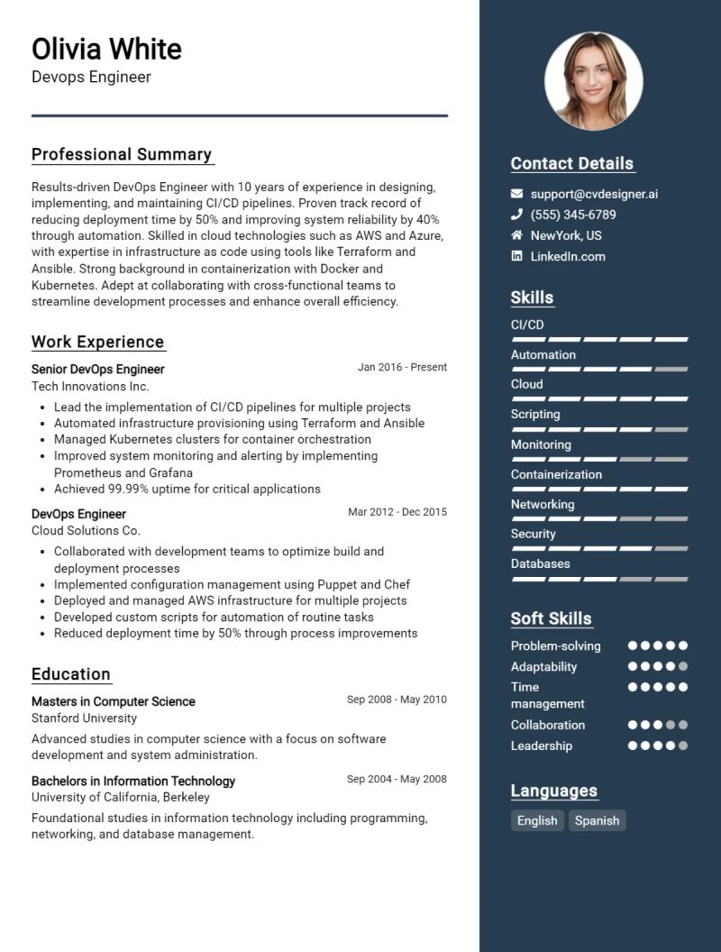 3 Devops Engineer Cv Examples For 2024 - Download Creative Gradient Texture | Ultra HD