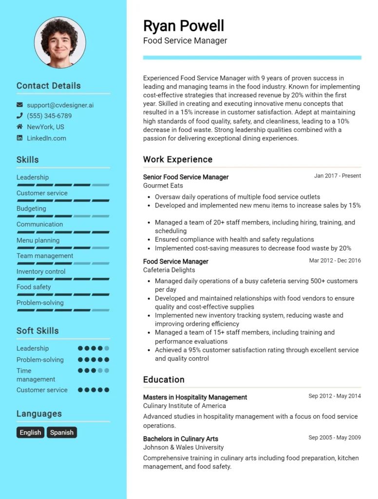 Waiter Cv Examples Guide - Artistic HD Space Pictures | Free Download