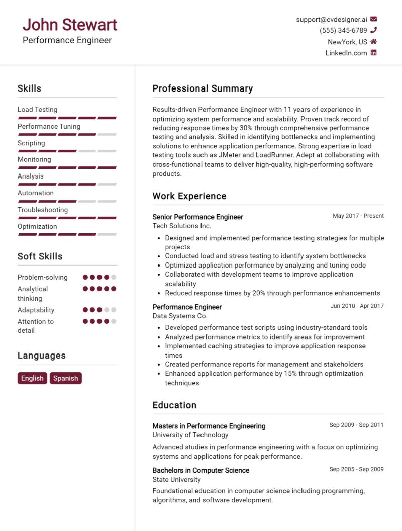 Performance Engineer Resume Cv Example And Writing Guide - Premium Mountain Pattern Gallery - 8K