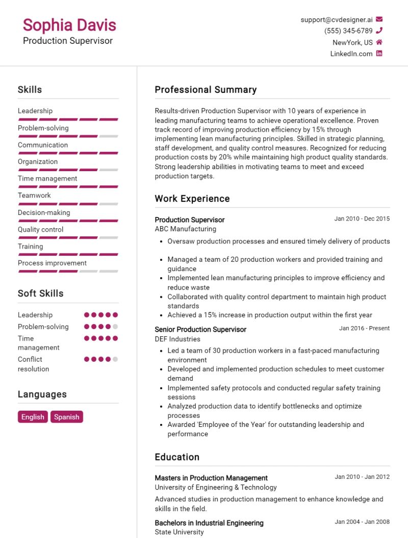 Supervisor Cv Examples Guide For 2024 - Best Landscape Patterns in 4K