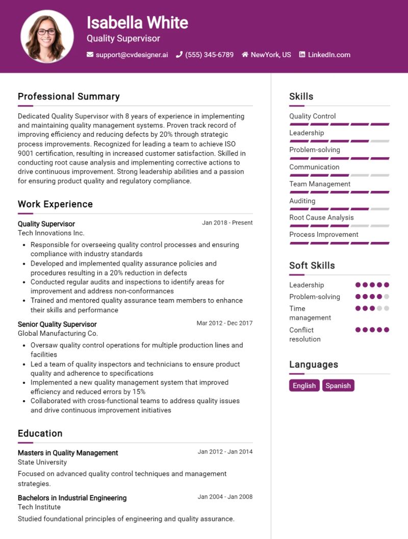 Quality Assurance Supervisor Cv Example - Best Minimal Images in HD