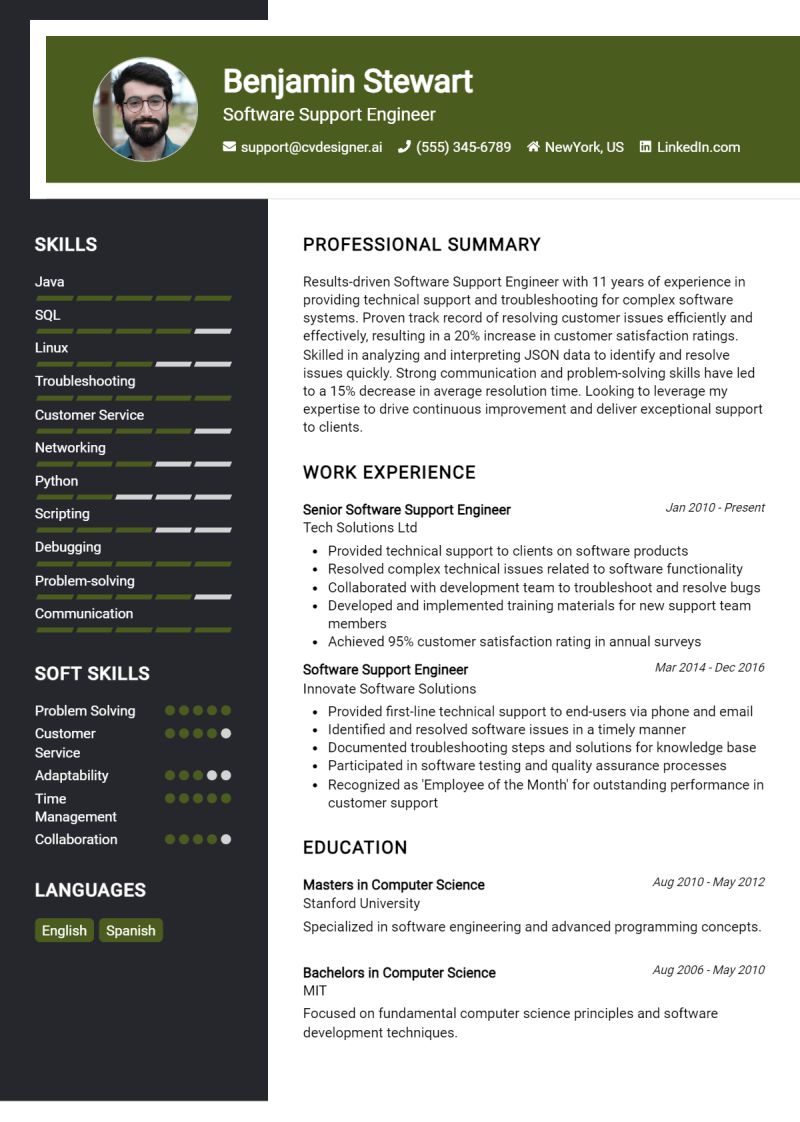 Software Engineer Resume Examples Templates Skills Writing Tips - Geometric Art Collection - 8K Quality