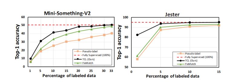 Github Yikangz1 Tcl Study This Is A Tcl Study Demo - Stunning Sunset Image - Ultra HD