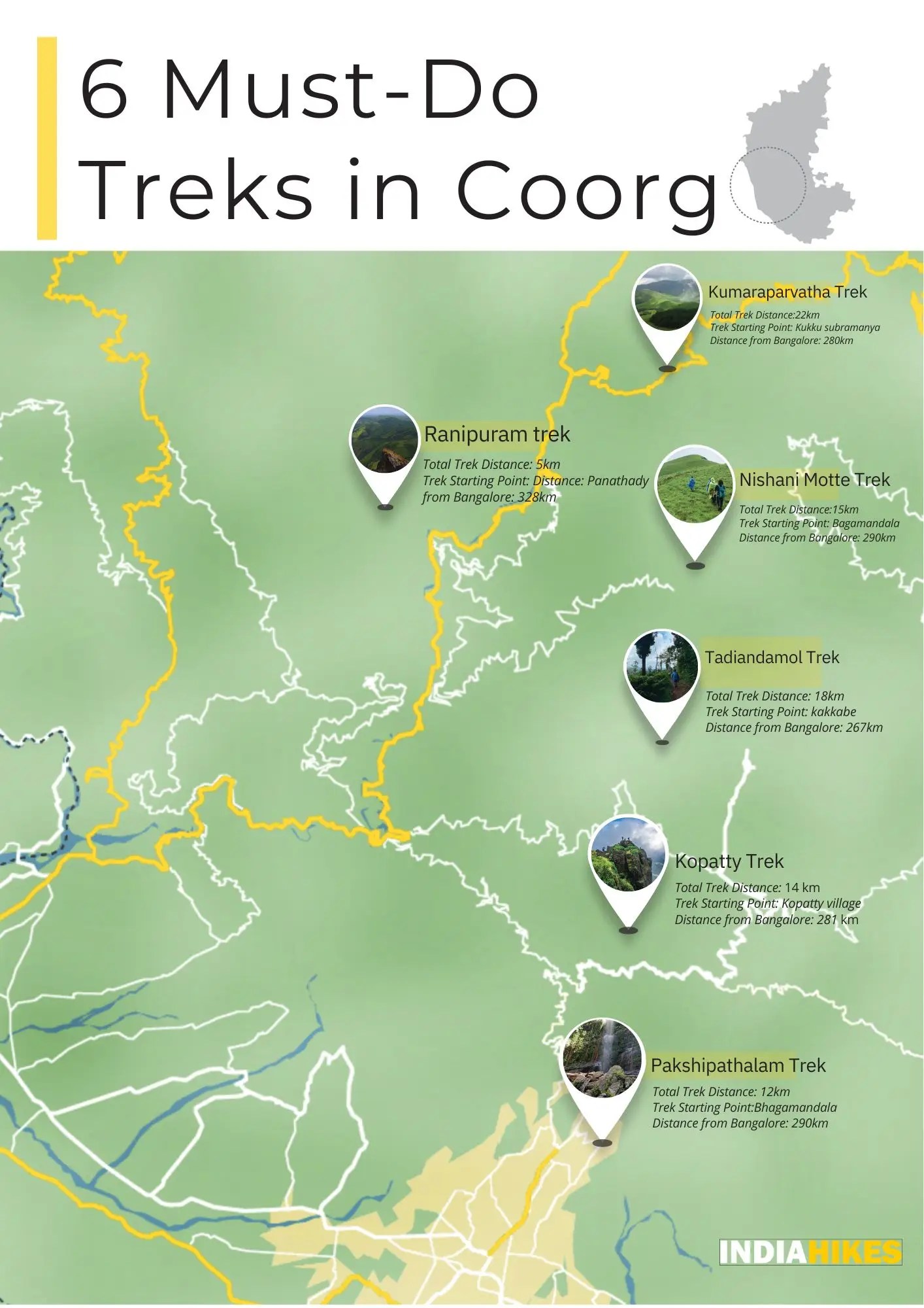 Trek To Views Must Do Treks In Coorg.