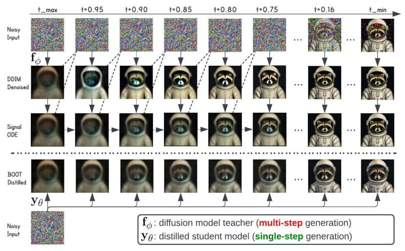 Github Penfwang Inf Sci Mode Diversity Based Binary Mode Feature - Ocean Wallpapers - Premium Mobile Collection