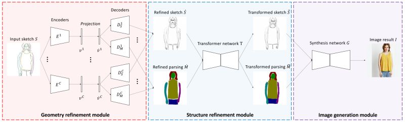 Cwchenwang Chen Wang Github - Nature Wallpaper Collection - Full HD Quality