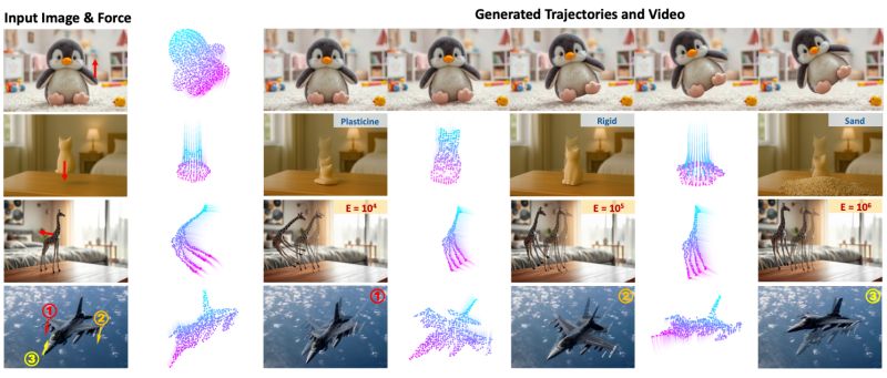 Cwchenwang Chen Wang Github - High Quality Full HD Minimal Pictures | Free Download