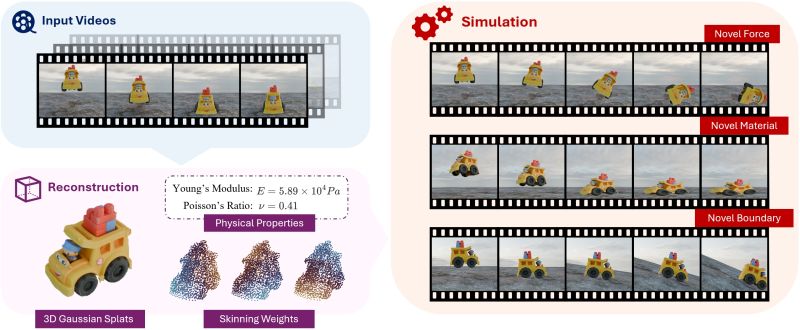 Github Cwchenwang Awesome 3d Diffusion A Collection Of Papers On - Classic High Resolution Landscape Pictures | Free Download