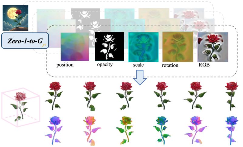 Cwchenwang Chen Wang Github - Premium Geometric Pattern Gallery - Retina
