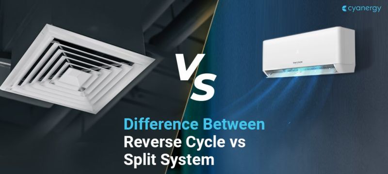 Difference Between Reverse Cycle Vs Split System Cyanergy - Vintage Backgrounds - High Quality 4K Collection