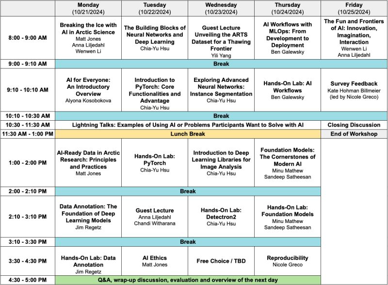 Cyber2a Workshop - Perfect Vintage Illustration - 8K